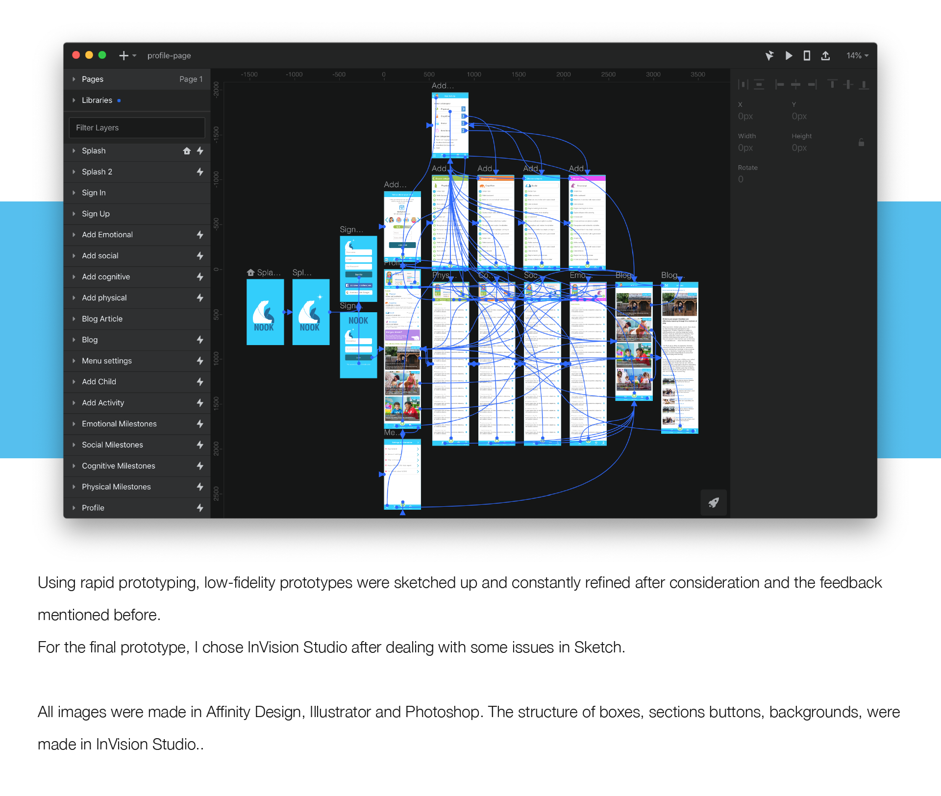 Portfolio Jacobo Villegas UX/UI Designer Germany
