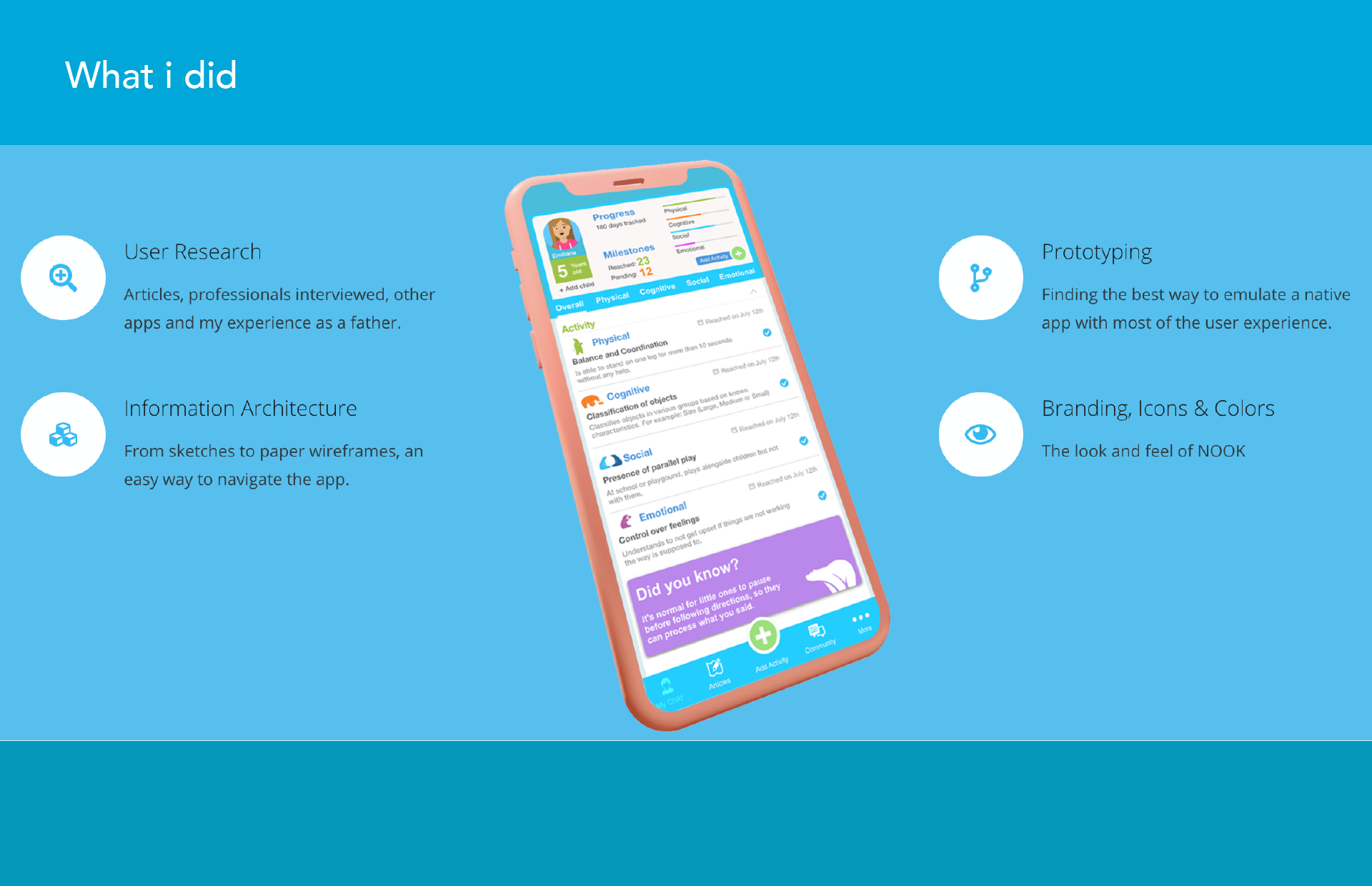Portfolio Jacobo Villegas UX/UI Designer Germany